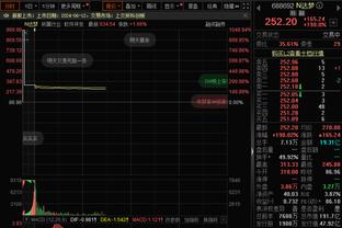 ?本季维金斯替补时场均16分&命中率57% 首发时场均12分&41%